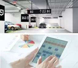 共享经济新时代 停车场服务，下一个黄金赛道